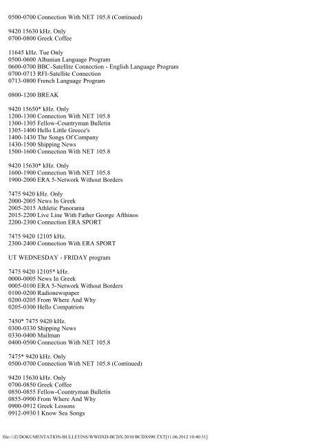 BC-DX TopNews WWDXC #945 BC-DX 945