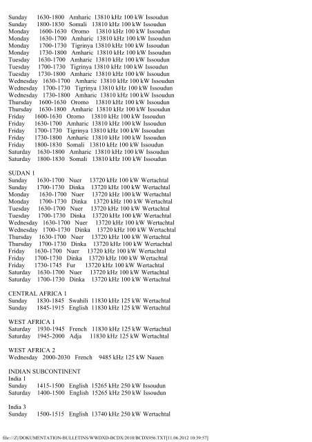 BC-DX TopNews WWDXC #945 BC-DX 945