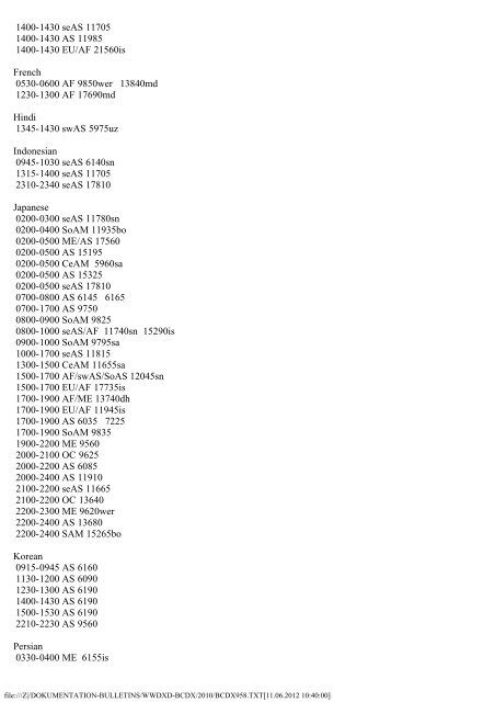 BC-DX TopNews WWDXC #945 BC-DX 945