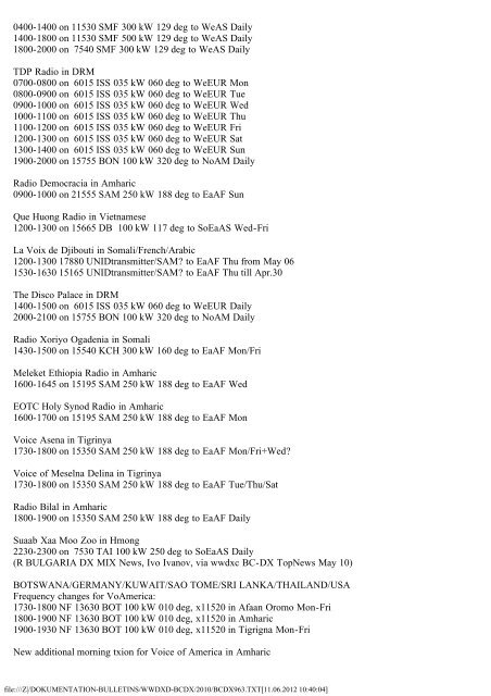 BC-DX TopNews WWDXC #945 BC-DX 945