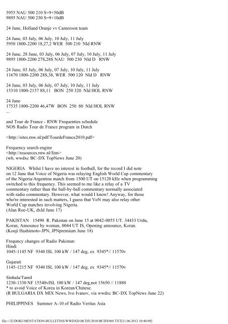 BC-DX TopNews WWDXC #945 BC-DX 945