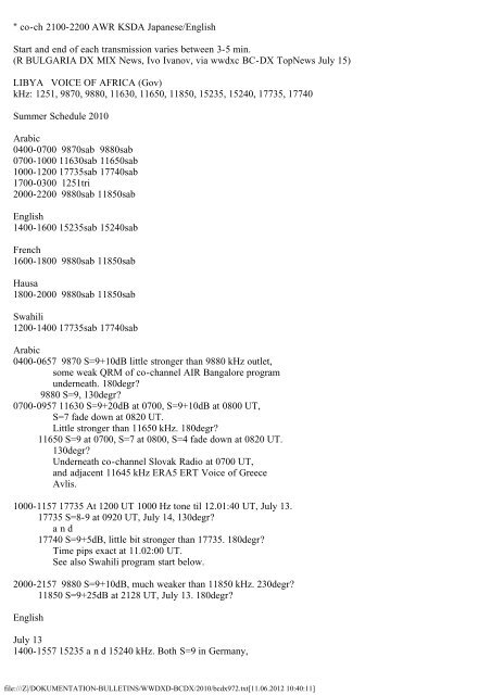 BC-DX TopNews WWDXC #945 BC-DX 945