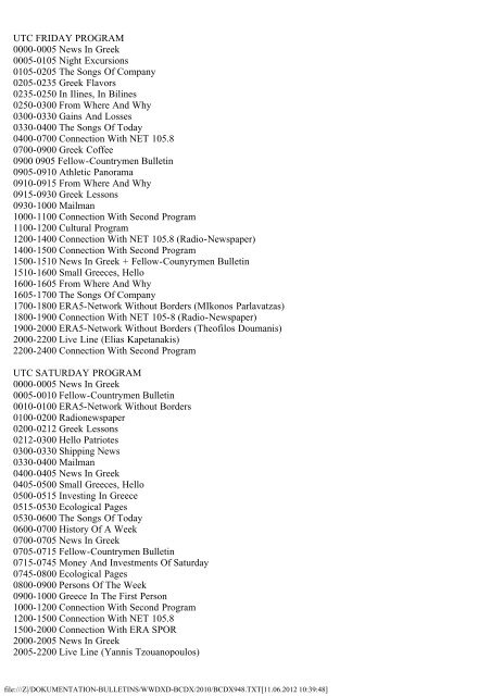 BC-DX TopNews WWDXC #945 BC-DX 945