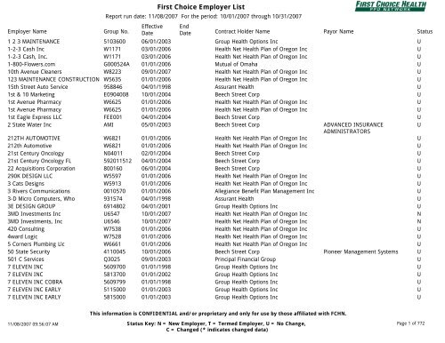 First Choice Employer List - First Choice Health