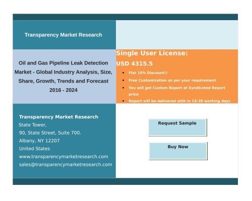 Oil and Gas Pipeline Leak Detection Market