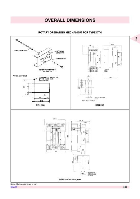 AIR CIRCUIT BREAKERS - Electrical and Electronics Division