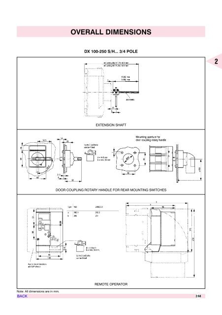 AIR CIRCUIT BREAKERS - Electrical and Electronics Division