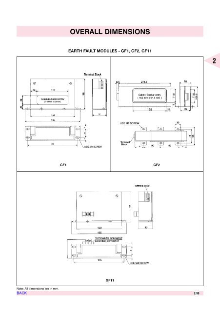 AIR CIRCUIT BREAKERS - Electrical and Electronics Division