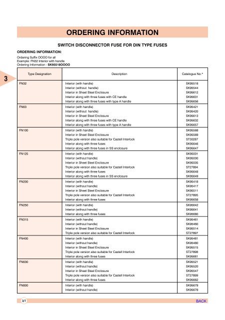 AIR CIRCUIT BREAKERS - Electrical and Electronics Division