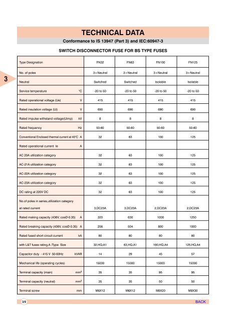 AIR CIRCUIT BREAKERS - Electrical and Electronics Division