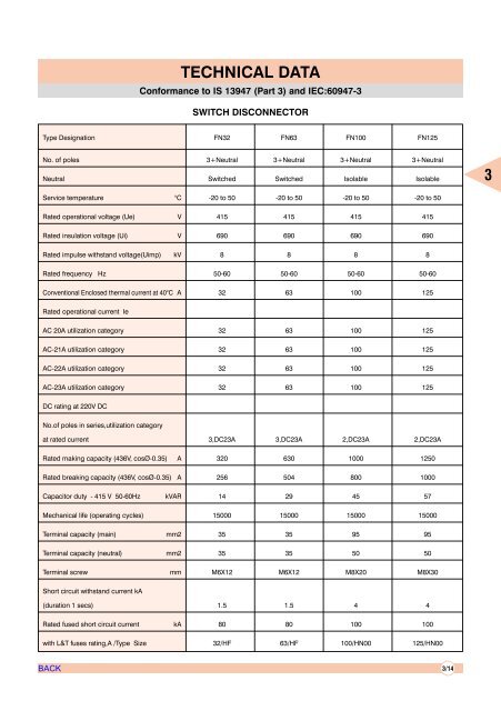 AIR CIRCUIT BREAKERS - Electrical and Electronics Division