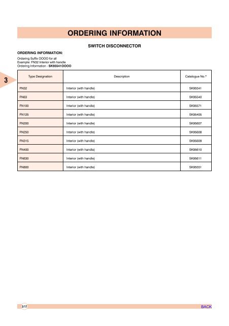 AIR CIRCUIT BREAKERS - Electrical and Electronics Division