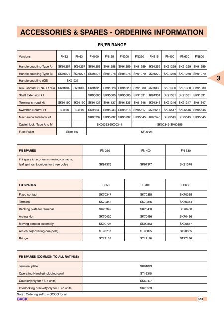 AIR CIRCUIT BREAKERS - Electrical and Electronics Division