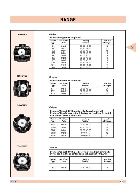 AIR CIRCUIT BREAKERS - Electrical and Electronics Division