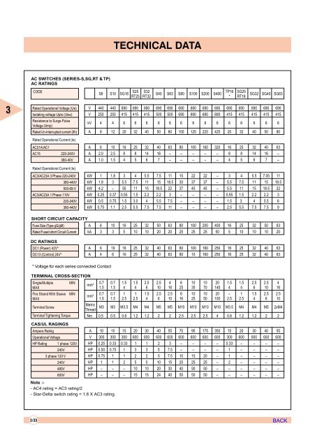 AIR CIRCUIT BREAKERS - Electrical and Electronics Division