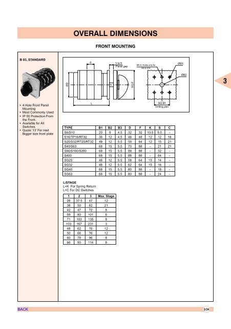 AIR CIRCUIT BREAKERS - Electrical and Electronics Division