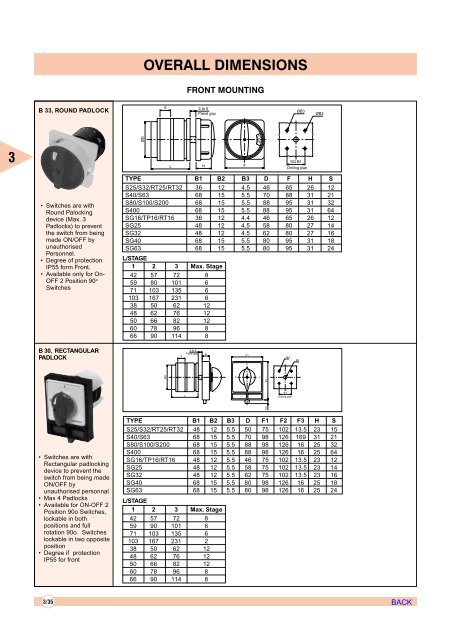 AIR CIRCUIT BREAKERS - Electrical and Electronics Division