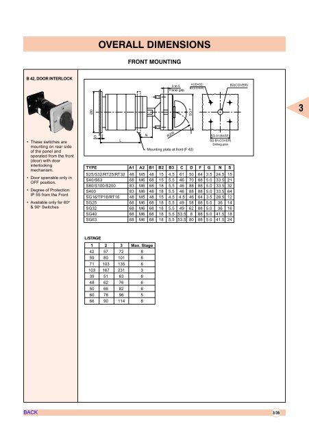 AIR CIRCUIT BREAKERS - Electrical and Electronics Division