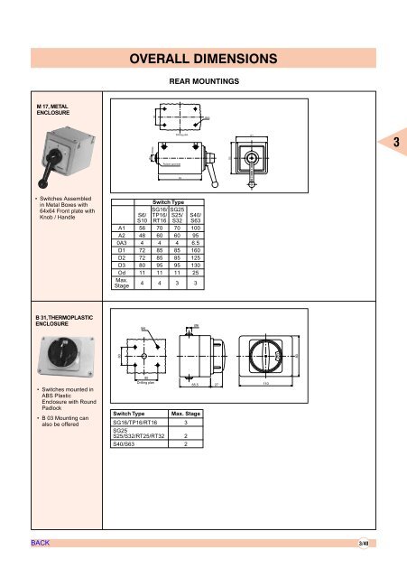 AIR CIRCUIT BREAKERS - Electrical and Electronics Division