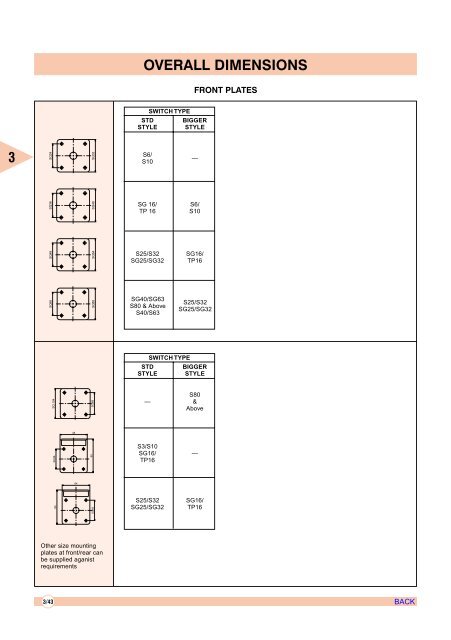 AIR CIRCUIT BREAKERS - Electrical and Electronics Division