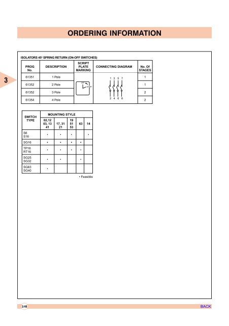 AIR CIRCUIT BREAKERS - Electrical and Electronics Division