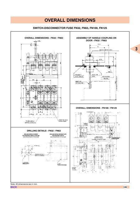 AIR CIRCUIT BREAKERS - Electrical and Electronics Division