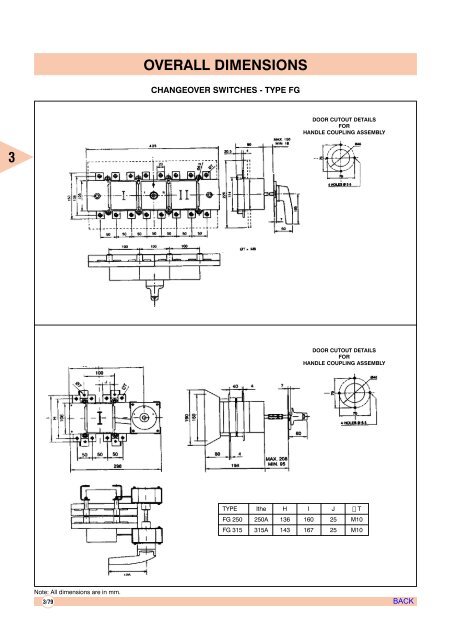 AIR CIRCUIT BREAKERS - Electrical and Electronics Division