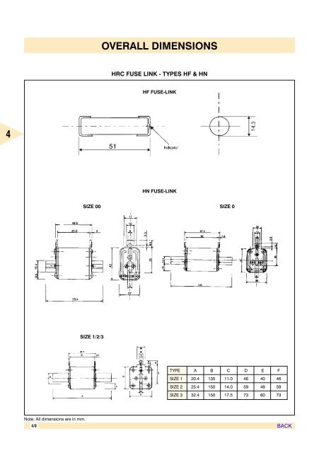 AIR CIRCUIT BREAKERS - Electrical and Electronics Division