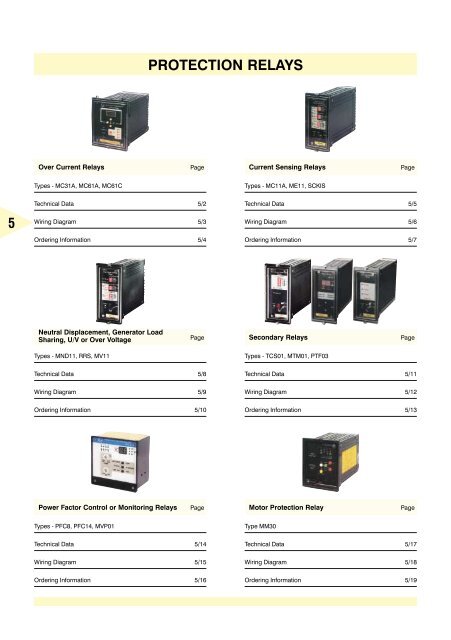 AIR CIRCUIT BREAKERS - Electrical and Electronics Division