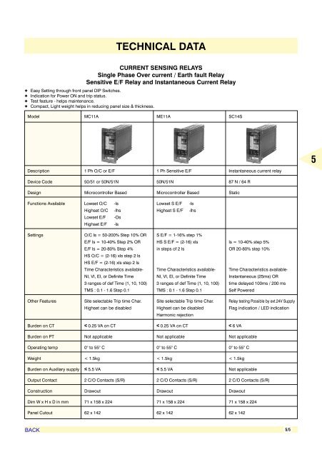 AIR CIRCUIT BREAKERS - Electrical and Electronics Division