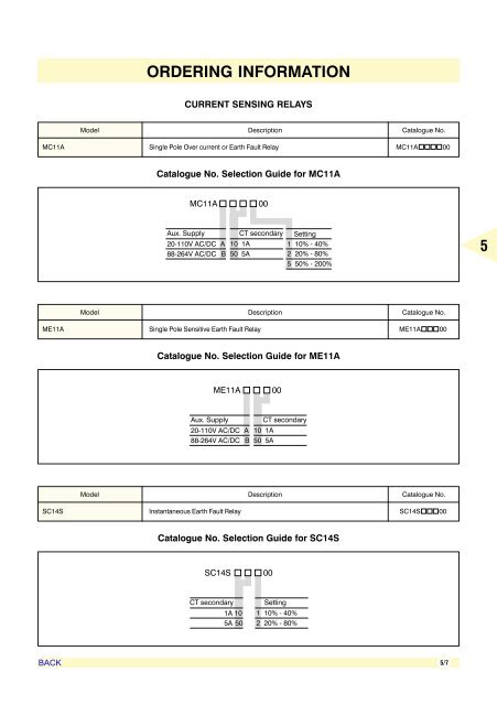 AIR CIRCUIT BREAKERS - Electrical and Electronics Division