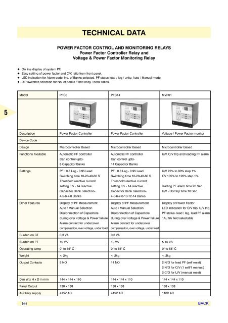 AIR CIRCUIT BREAKERS - Electrical and Electronics Division