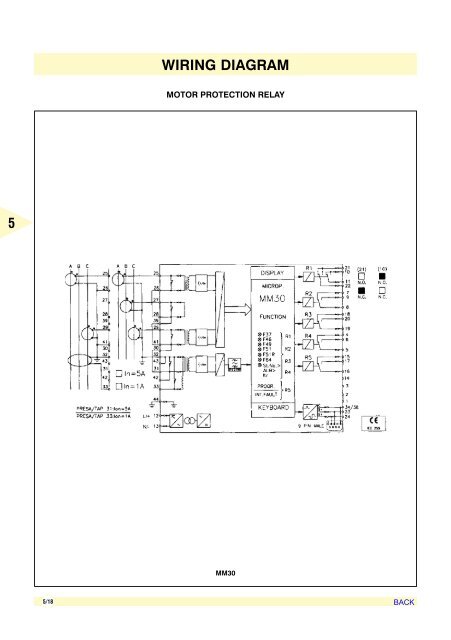 AIR CIRCUIT BREAKERS - Electrical and Electronics Division