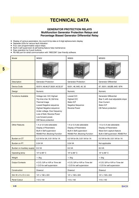 AIR CIRCUIT BREAKERS - Electrical and Electronics Division