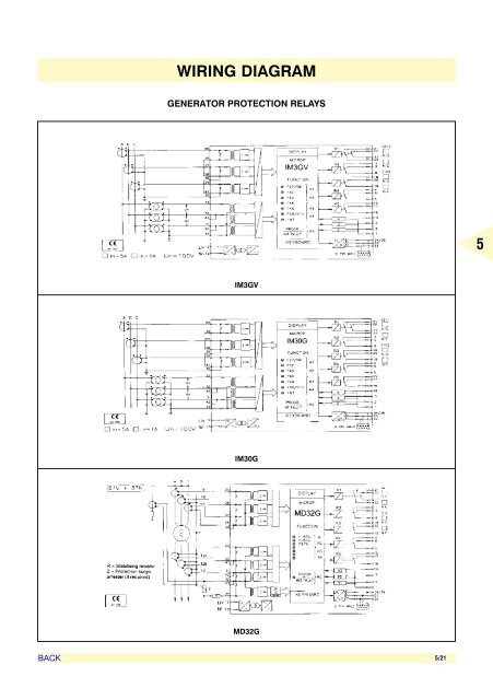 AIR CIRCUIT BREAKERS - Electrical and Electronics Division