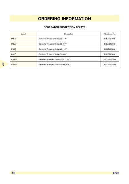 AIR CIRCUIT BREAKERS - Electrical and Electronics Division