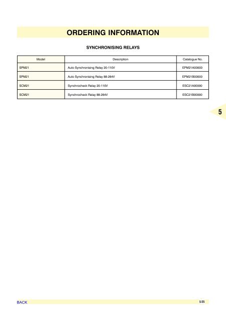 AIR CIRCUIT BREAKERS - Electrical and Electronics Division