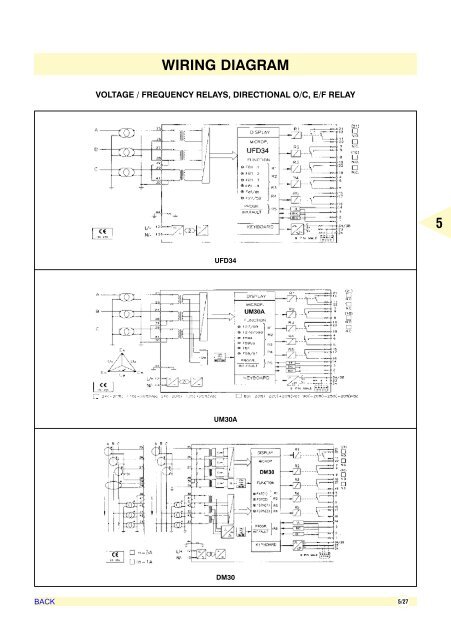 AIR CIRCUIT BREAKERS - Electrical and Electronics Division