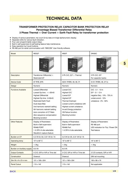 AIR CIRCUIT BREAKERS - Electrical and Electronics Division