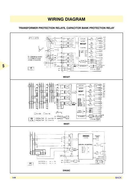 AIR CIRCUIT BREAKERS - Electrical and Electronics Division