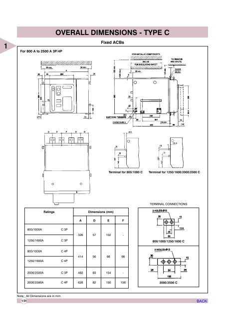 AIR CIRCUIT BREAKERS - Electrical and Electronics Division