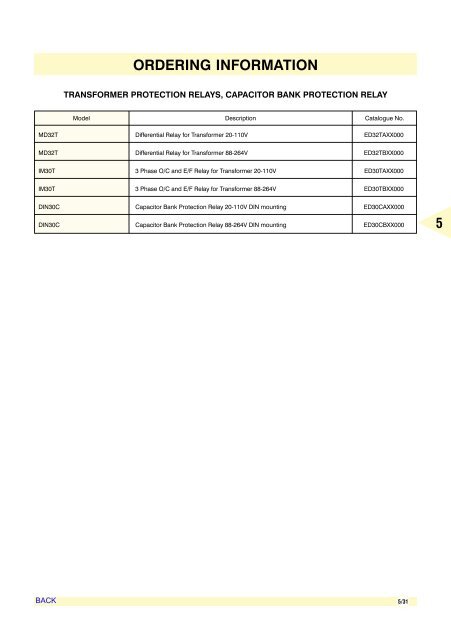 AIR CIRCUIT BREAKERS - Electrical and Electronics Division