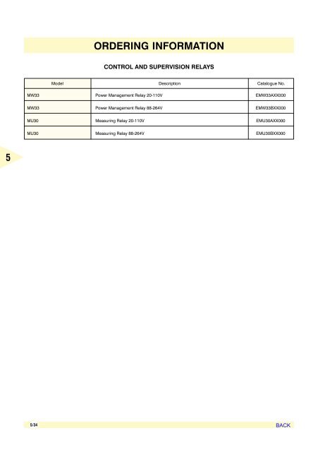 AIR CIRCUIT BREAKERS - Electrical and Electronics Division