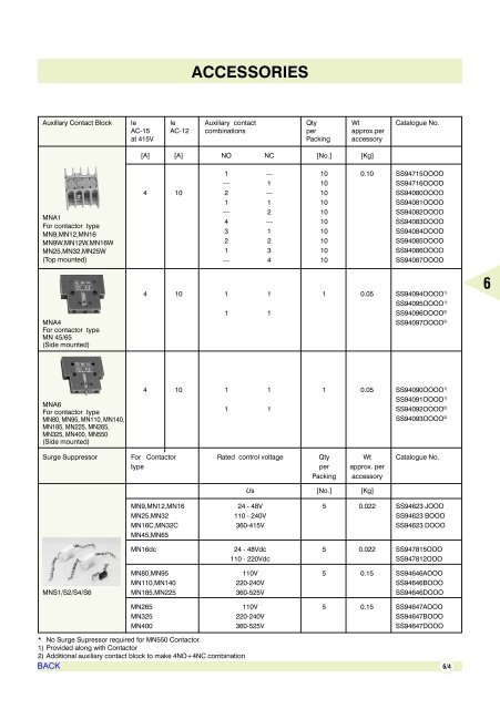 AIR CIRCUIT BREAKERS - Electrical and Electronics Division