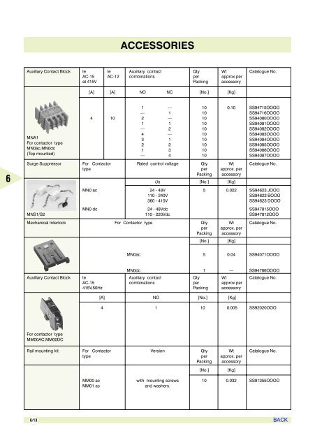 AIR CIRCUIT BREAKERS - Electrical and Electronics Division