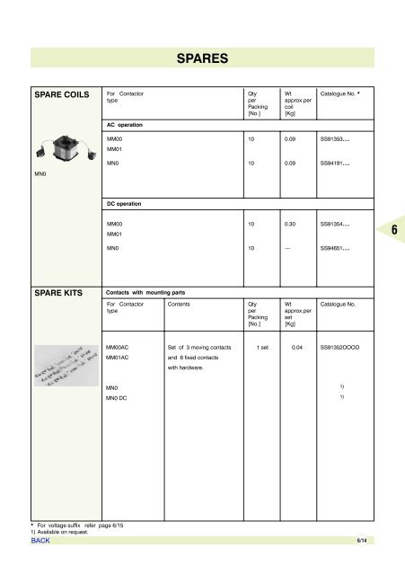 AIR CIRCUIT BREAKERS - Electrical and Electronics Division