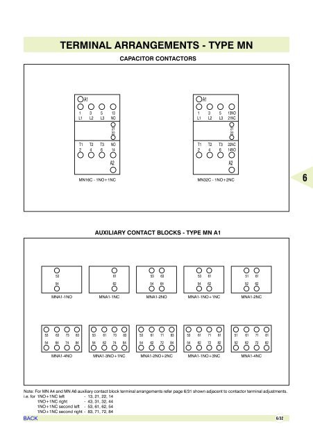 AIR CIRCUIT BREAKERS - Electrical and Electronics Division