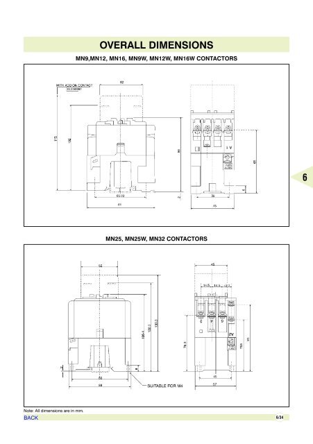 AIR CIRCUIT BREAKERS - Electrical and Electronics Division