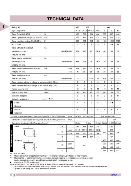 AIR CIRCUIT BREAKERS - Electrical and Electronics Division