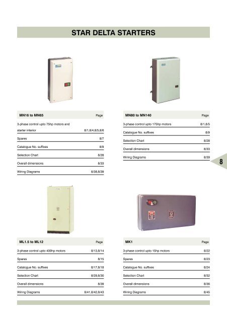 AIR CIRCUIT BREAKERS - Electrical and Electronics Division